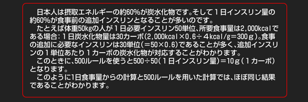 日本人は摂取エネルギーの約60%が炭水化物です。そして１日インスリン量の約60%が食前の追加インスリンとなることが多いのです。