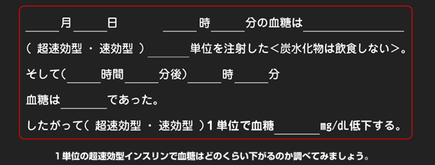 １単位の超速効型インスリンで血糖はどのくらい下がるのか調べてみましょう